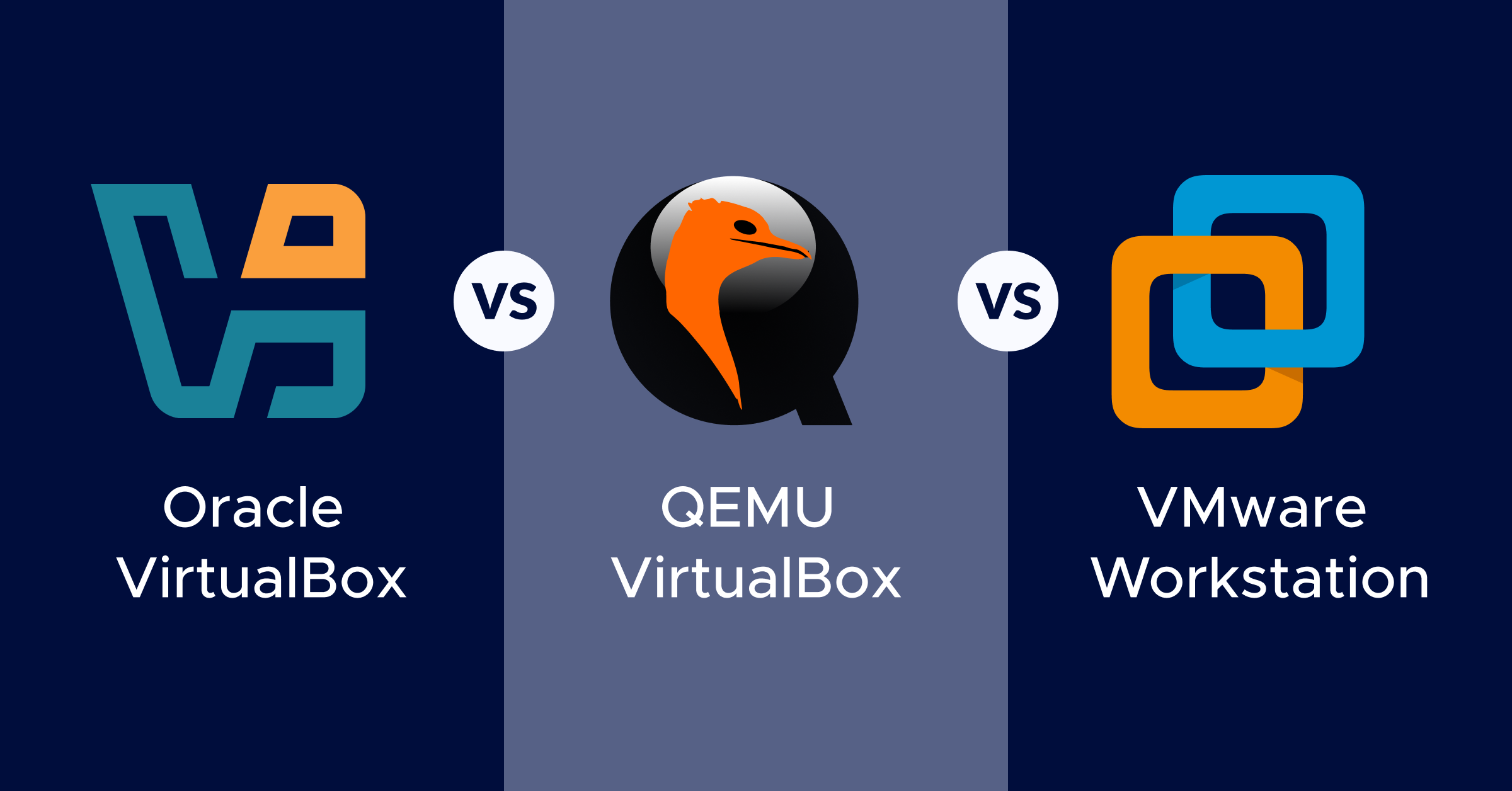 1200_628_Oracle Virtual Box vs VM Workstation vs QUEMU@2x.png